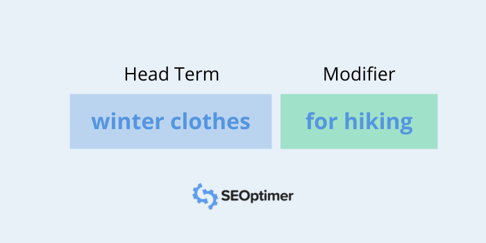 Head-Terms und Modifikatoren